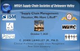 “Supply Chain Management: Houston, We Have Liftoff”