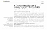 A Comprehensive Review of Magnetoencephalography (MEG ...