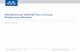 Mellanox OFED for Linux Release Notes