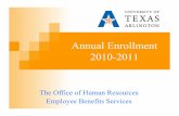 Annual Enrollment 2010-2011