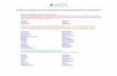 Direct Access Laws by State - American Physical Therapy Association