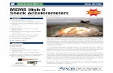 MEMS High-G Shock Accelerometers - PCB Piezotronics, Inc.- Sensors