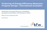 Financing of Energy-Efficiency Measures: Program Design