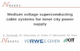 Medium voltage superconducting cable systems for inner city power