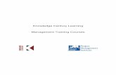 Knowledge Century Learning Management Training Courses