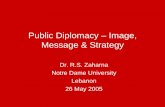Public Diplomacy â€“ Image, Message & Strategy