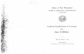 Uniform Classification of Accounts for Gas Utilities