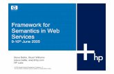 Framework for Semantics in Web Services