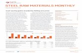 STEEL RAW MATERIALS MONTHLY - Latest Energy, Metals & Steel News