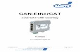 CAN-EtherCAT - ESD Electronics Inc