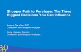 Shopper Path to Purchase: The Three Biggest Decisions You Can