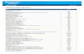 NYSE Securities List (A-Z) - Barclays Investment Bank