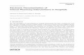 Electronic Documentation of Clinical Pharmacy Interventions in