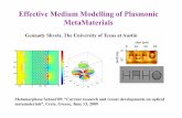 Effective Medium Modelling of Plasmonic MetaMaterials