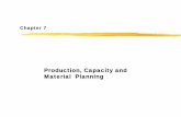 Production, Capacity and Material Planning - POM Homepage