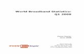 World Broadband Statistics - Tendencias 21. Ciencia, tecnologa