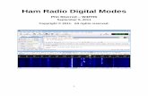 Ham Radio Digital Modes - DTREG