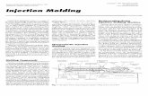 Injection Molding - ASM International