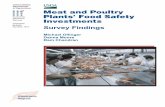 Meat and Poultry Plantsâ€™ Food Safety Investments - USDA ERS - Home