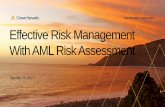 Effective Risk Management With AML Risk Assessment