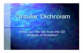 Circular Dichroism - Indiana University
