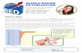 Did you know that SEO increases