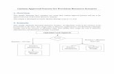 Custom Approval Process for Provision Resource Scenario 1