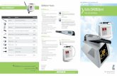 KaVo DIAGNOdent® Laser Caries Detection Aid DIAGNOdent® Models