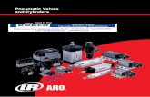 Pneumatic Valves and Cylinders - Dobco Equipment Ltd