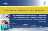Cost-Sharing Reductions Reconciliation - CMS