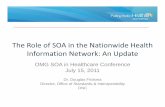 The Role of SOA in the Nationwide Health Information Network: An
