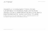 Simply Connected for Unified Communications and Collaboration (UC