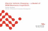 Electric Vehicle Charging a Model of M2M Business Inspiration