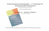 Understanding Cryptography â€“ A Textbook for Students and