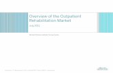 Overview of the Outpatient Rehabilitation Market - Brocair Partners
