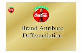 Brand Attribute Differentiation - Multivariate Solutions