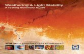 Weathering & Light Stability - Q-Lab