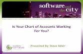 Is Your Chart of Accounts Working For You?