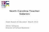 North Carolina Teacher Salaries
