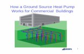 How a Ground Source Heat Pump Works for Commercial Buildings