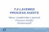 7.0 LAYERED PROCESS AUDITS -   - Get a Free Blog Here