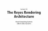 Lecture 12: The Reyes Rendering Architecture