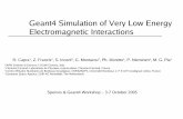 Geant4 Simulation of Very Low Energy Electromagnetic Interactions