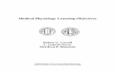Medical Physiology Learning Objectives - American