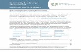 Community Tool to Align Measurement MEASURE USE EXPERIENCE
