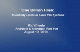 One Billion Files - events.static.linuxfound.org