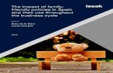 The impact of family-friendly policies in Spain and their ...