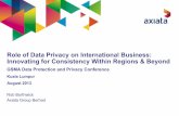 Role of Data Privacy on International Business: Innovating ...