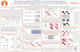 Development of single-cell SPRITE to comprehensively map ...