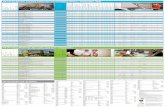HP Large-format Printing Materials Compatibility Chart ...